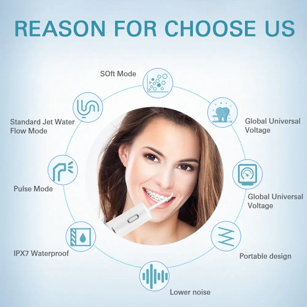 Portable Electric Oral Irrigator USB Travel Dental Irrigator Water Dental Flosser Teeth Cleaner Machine Tooth Pick Water Jet