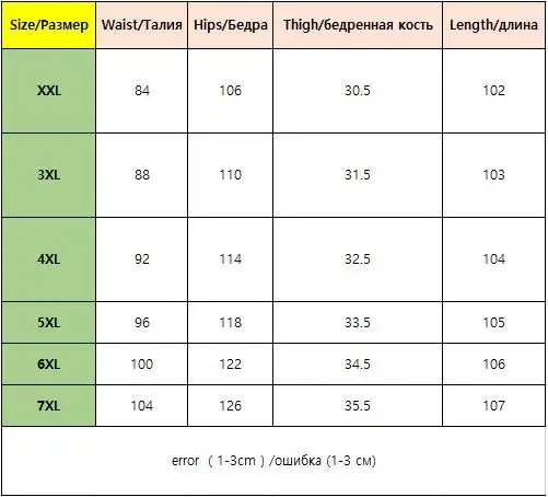 Обтягивающие джинсы женские плюс код деним с дырами, рваные брюки карандаш до колена повседневные брюки с высокой талией рваные, Стретч