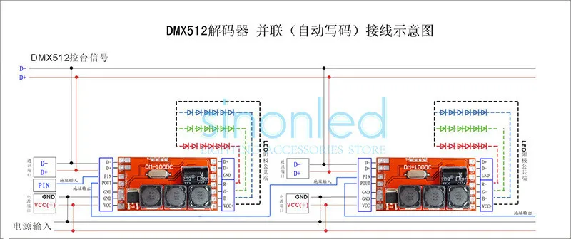 DM-100DC, 3 канала DMX декодер постоянного тока, DMX контроллер карты, DC9-32V вход, 600 мА* 3 канала выход, DMX512/1990