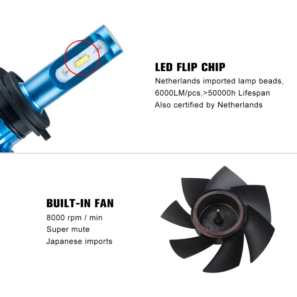 Aceersun H4 H7 LED H11 H1 ZES Chip 9005/HB3 9006/HB4 9012 H3 12000LM LED Car Headlight Bulbs Fog Lights White headlight 12V 24V