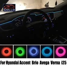 EL Провод Для Hyundai Accent/Brio/Авега/Verna/Solaris/i25/Украшение Автомобиля Холодный Свет Лампы Атмосфера/9 М A набор