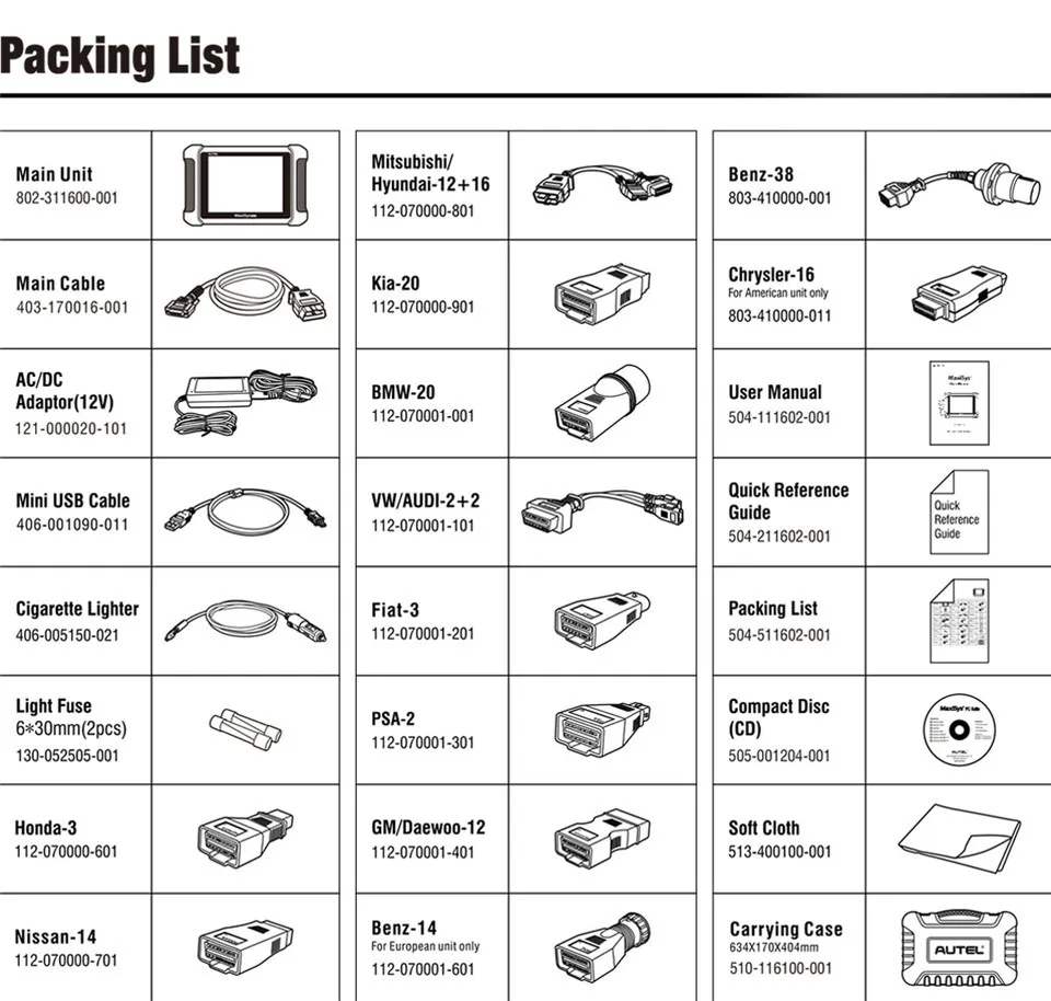 packing list