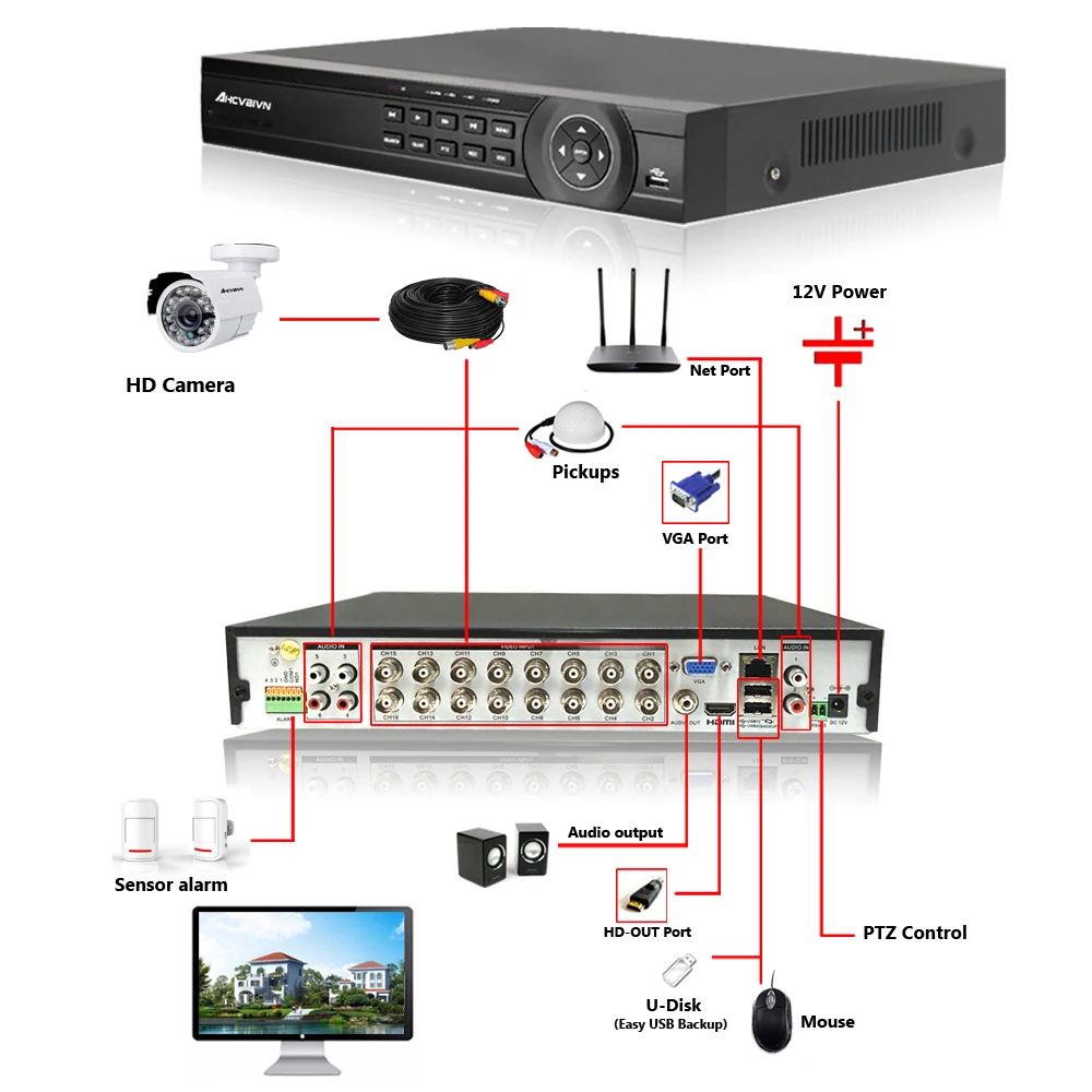  16CH 1080P AHD DVR NVR CCTV HDMI 16pcs AHD 720P 2000TVL IR Weatherproof CCTV Camera Security System Surveillance Kit