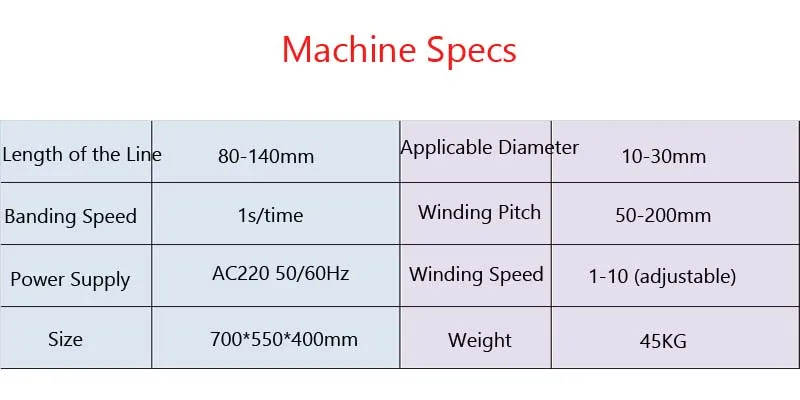 Автоматический кабельный провод обвязывающая машина Мощность шнур круг Форма мотальные машины кабель провода катушечная обмотка привязка машина может занять от 10 до 30 мм