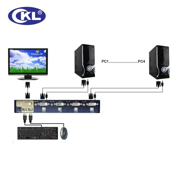 CKL-94D 4 порта USB DVI KVM переключатель с аудио и функцией автоматического сканирования металл