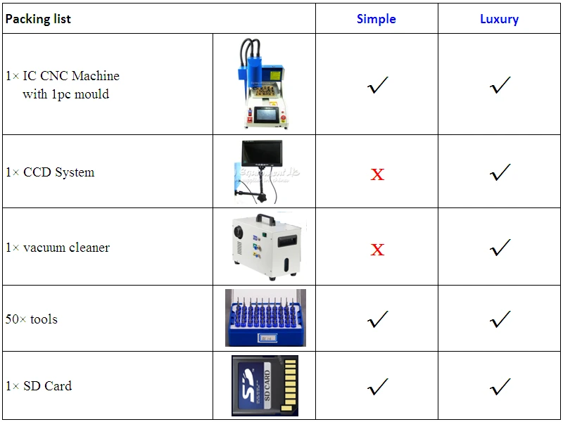 LY 1001 IC ЧПУ фрезерные полировки гравировальный станок для Iphone 4 4s 5 5S 5C 6 + 6s 7 Главная плата чипы ремонт комплект