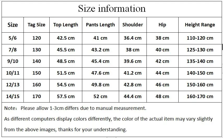 size