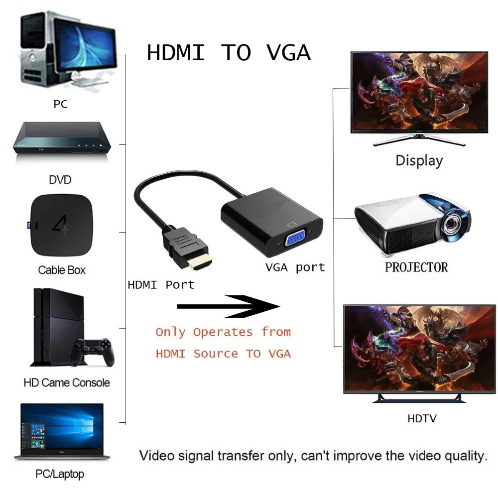 HDMI TO VGA с аудио кабель адаптер, позолоченные высокого-Скорость 1080P HDMI VGA конвертер адаптер мужчин и женщин для портативных ПК