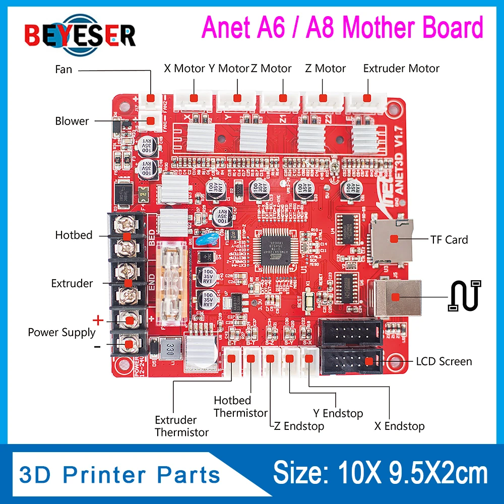 Anet A1284-Base плата управления материнская плата для Anet A6/A8 сборка 3D настольный принтер RepRap Pruse i3 комплект