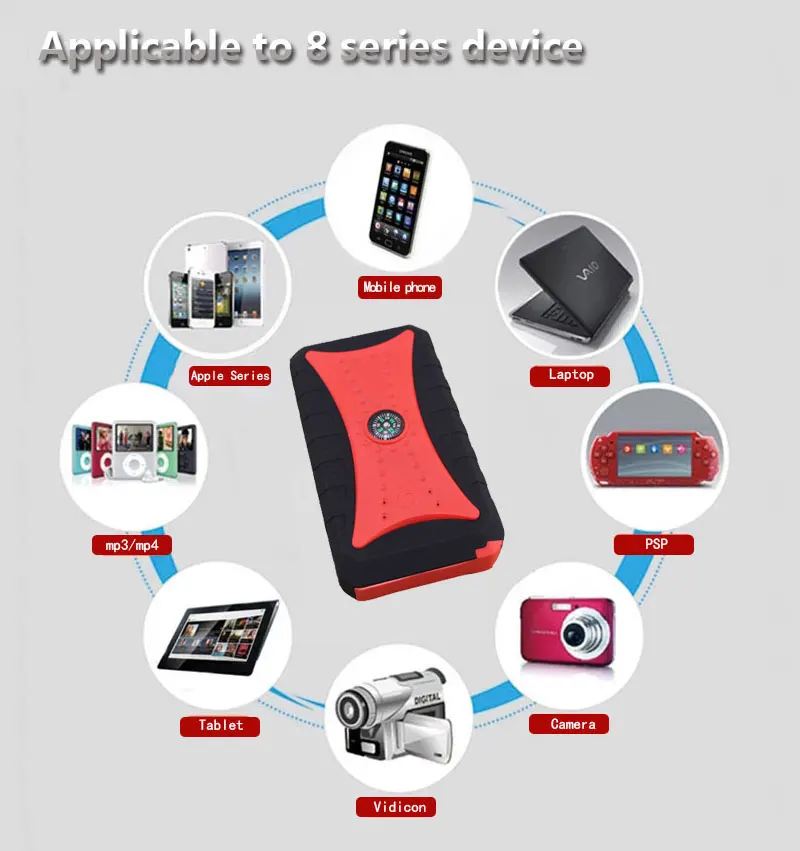 car-jump-starter-application-secenario