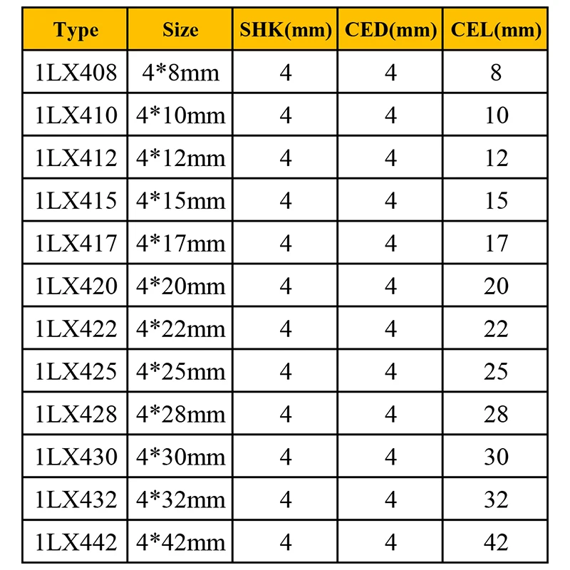 4mm