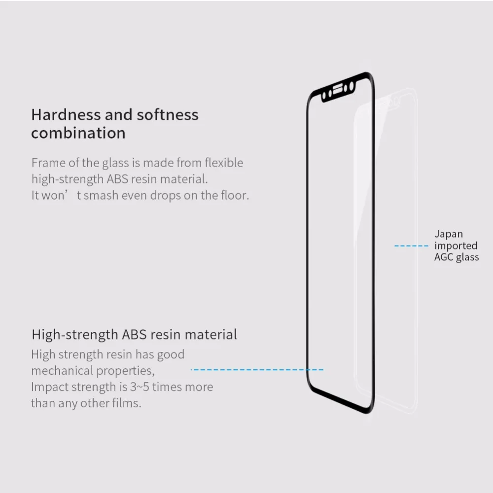 10 шт./лот оптовая продажа Nillkin для iPhone XS защита экрана мягкий край удивительная AP +
