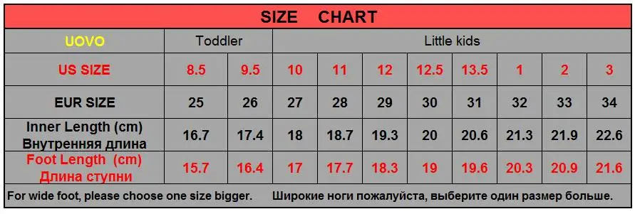 size