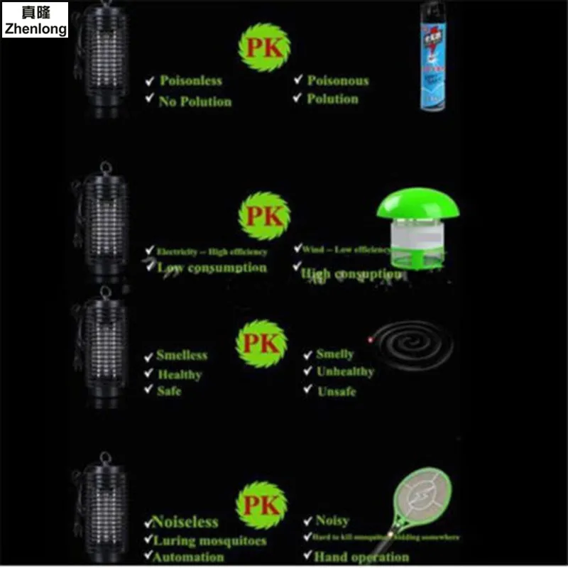 Электроника комаров убийца ловушка моли Fly Оса светодиодный ночник ошибка насекомых свет черный Killing вредителей Zapper ЕС США Plug AC110-220V