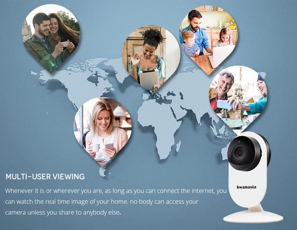 ip camera wi-fi 