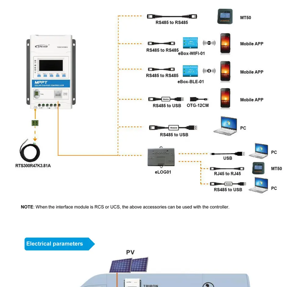 DS2+ UCS модуль серии TRIRON модульный MPPT Солнечный контроллер заряда зарядное устройство регулятор USB lcd подсветка Tracer