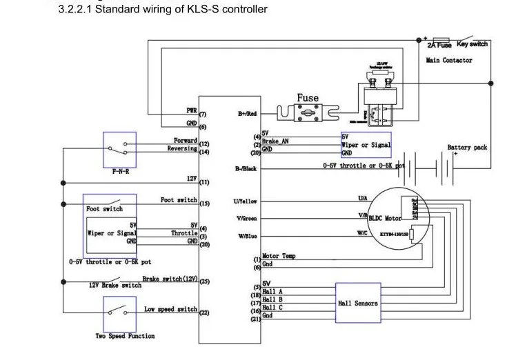 Келли синусоидный датчик KLS4812S 24 V-48 V 120A синусоидальный контроллер для 1000-1500 W мотор эпицентра