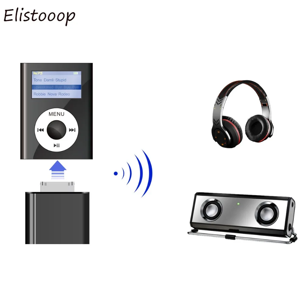 Стерео аудио адаптер Elistooop 30 контактный Bluetooth V2.0 передатчик для iPod Nano iPad