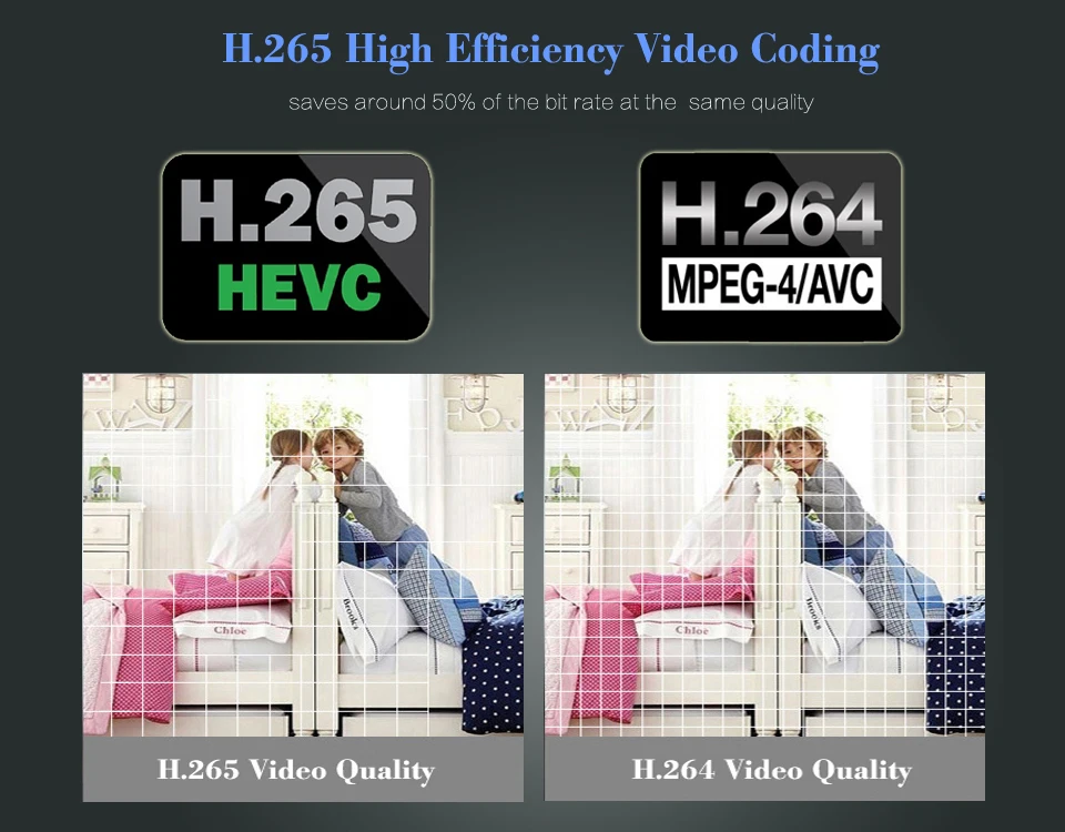 1 h265 960