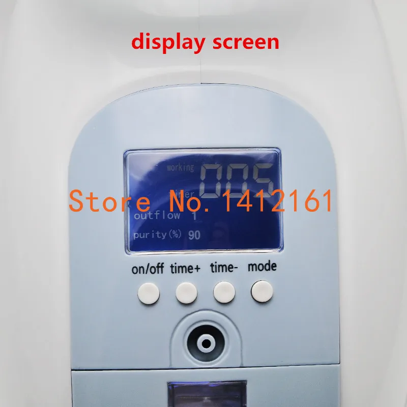 display creen