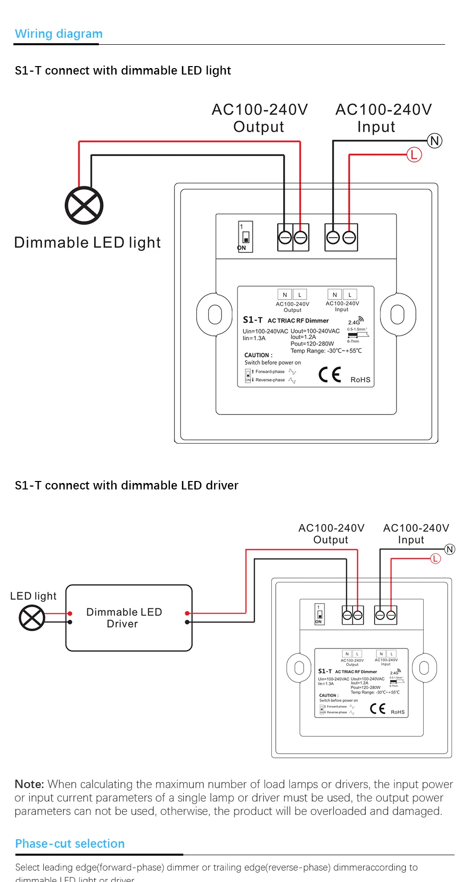 Настенная сенсорная панель AC Triac диммер 220V 230V 110V 288W беспроводной РЧ с регулируемой яркостью 2,4G пульт дистанционного управления для Светодиодный светильник лампа