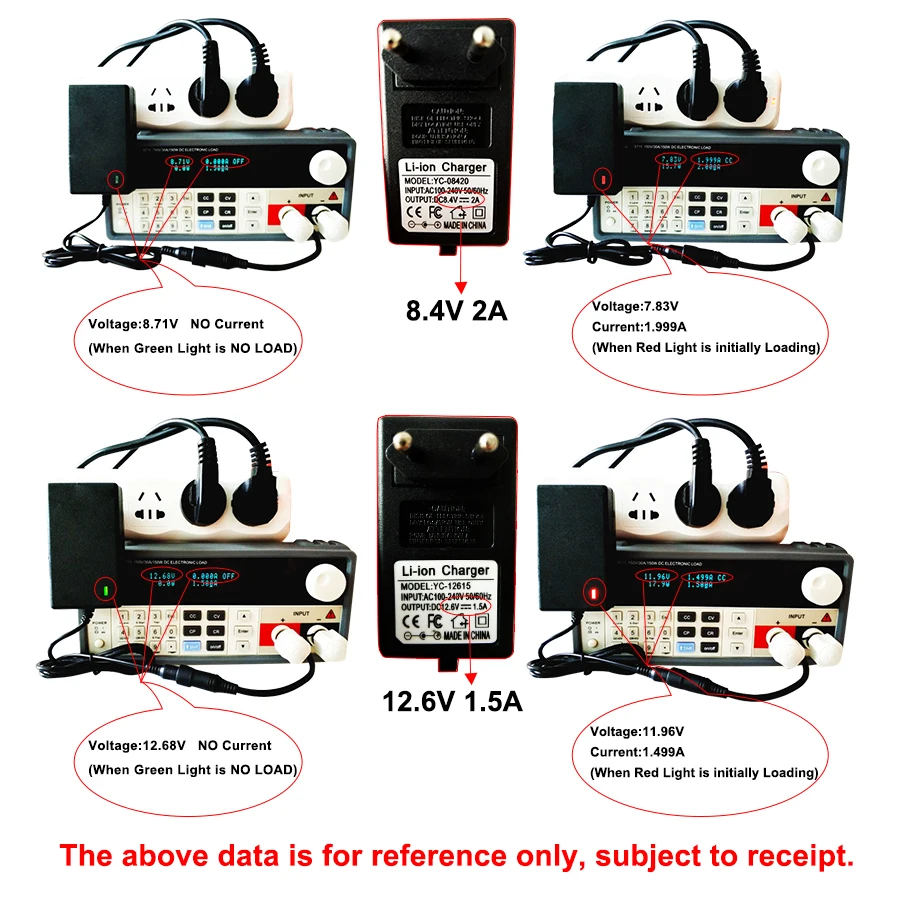 16.8V 2A 21V 1A 12.6V 1.5A 8.4V 2A 18650 Lithium Battery Cha DC 5.5MM*2.1MM 110-220V Lithium Li-ion Battery Wall_voghion.com