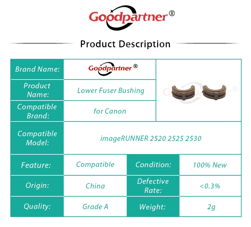 5 комплектов FC9 1063 000 Нижняя роликовая втулка для Canon imageRUNNER iR 2520 2525 2530 iR2520 iR2525