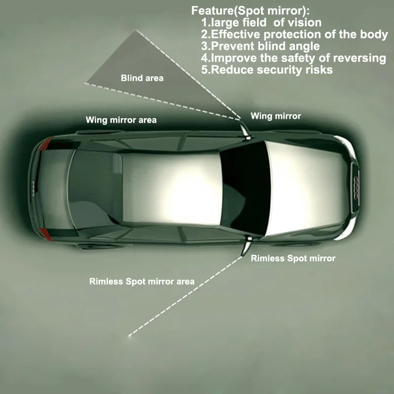 Слепое пятно автомобиля широкий угол 51 мм выпуклая для парковки увеличить заднего вида Дождь тени безрамочное зеркало