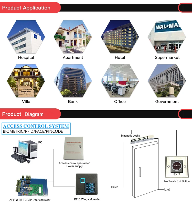 DWE CC RF контроля доступа комплекты 220V 12V 5A металлический блок питания с UPS positiion для контроля доступа по отпечаткам;