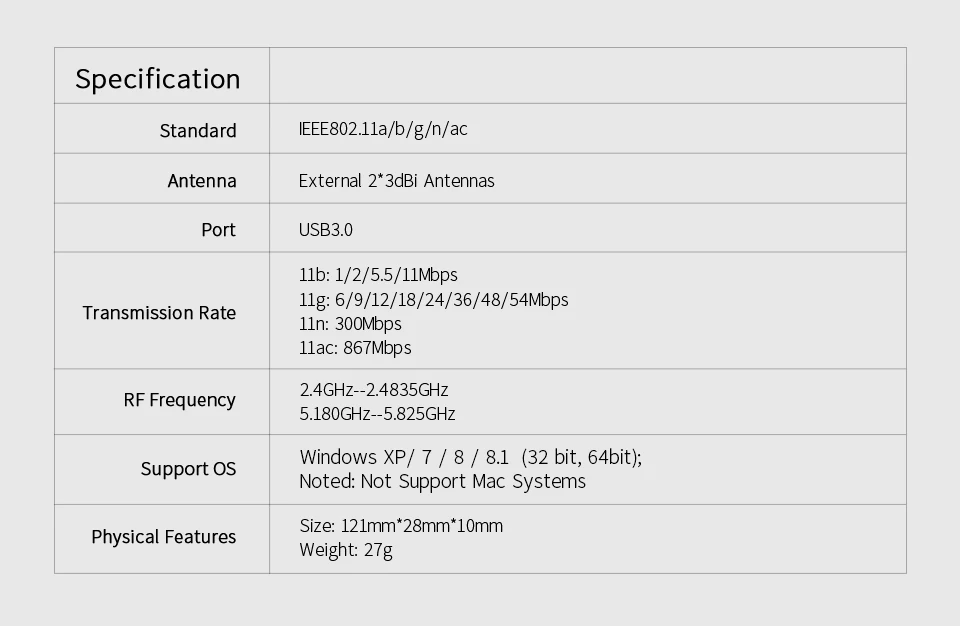 COMFAST высокая скорость беспроводной 1200 Мбит/с 5,8 ГГц Wi-Fi Dongle AC сетевая карта антенна USB Ethernet Wi-Fi адаптер Plug & Play CF-926AC