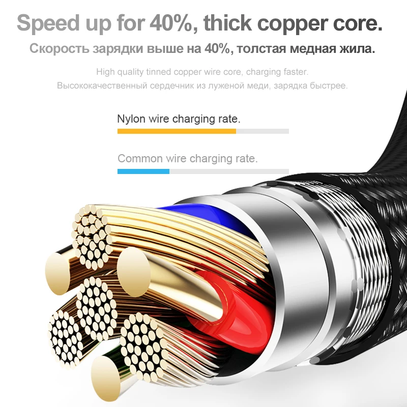 HOCO 3in1 USB Charger Cable For iPhone 11 Pro X 5 6 7 8 Android Micro USB Cable Type C For Samsung Xiaomi  Phone USB Data Cable