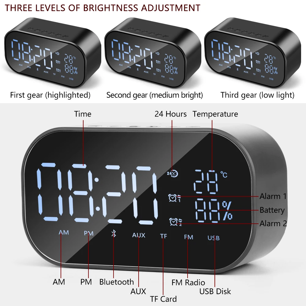 NiUB5 Alarm Clock Bluetooth Speaker Mini Audio