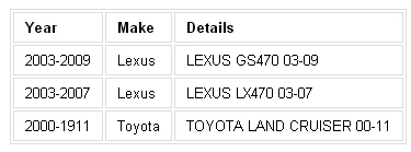 A750E A750F Trans Ремонтный комплект подходит для Toyota Марка Land Cruiser Lexus GS470 LX470