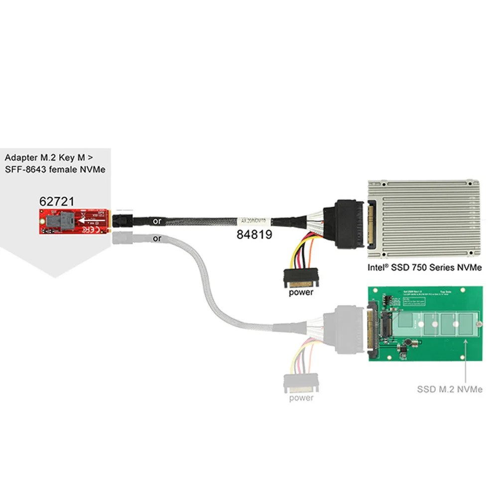  U.2 U2 SFF-8639 NVME PCIe SSD Kabel für Mainboard Intel SSD 750 p3600 p3700 M.2 SFF-8643 Mini SAS H