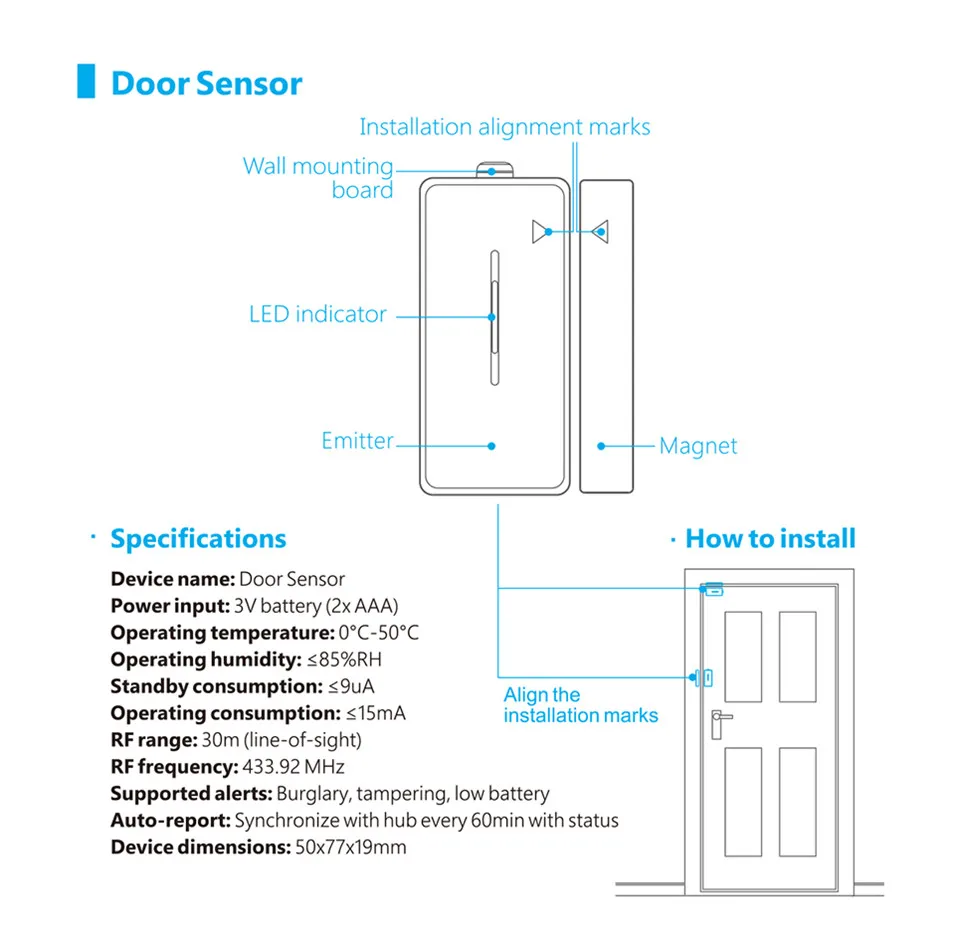 10---2018 New Broadlink S2 Wifi Alarm Kit,Wireless Motion Detector Door Sensor Key Fob Remote Control by IOS Andriod for Smart Home-