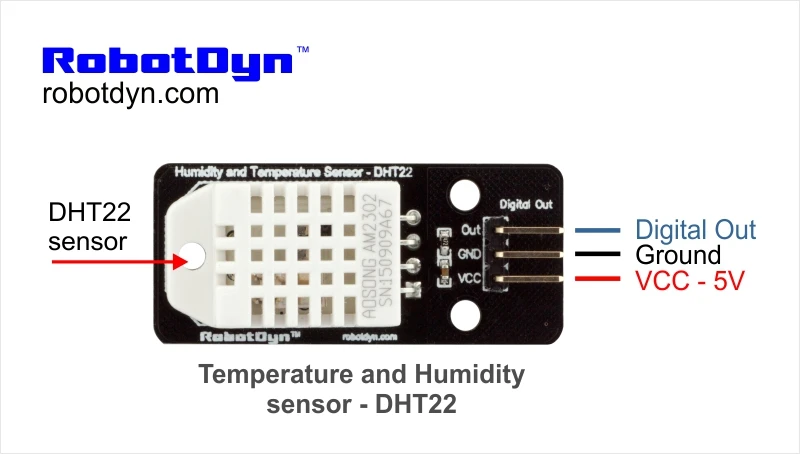 Датчик температуры и влажности- DHT22