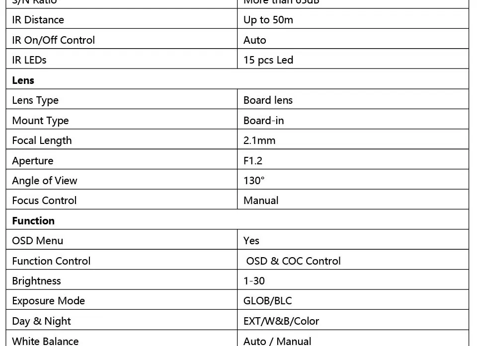 GM-DM140I-IR_40