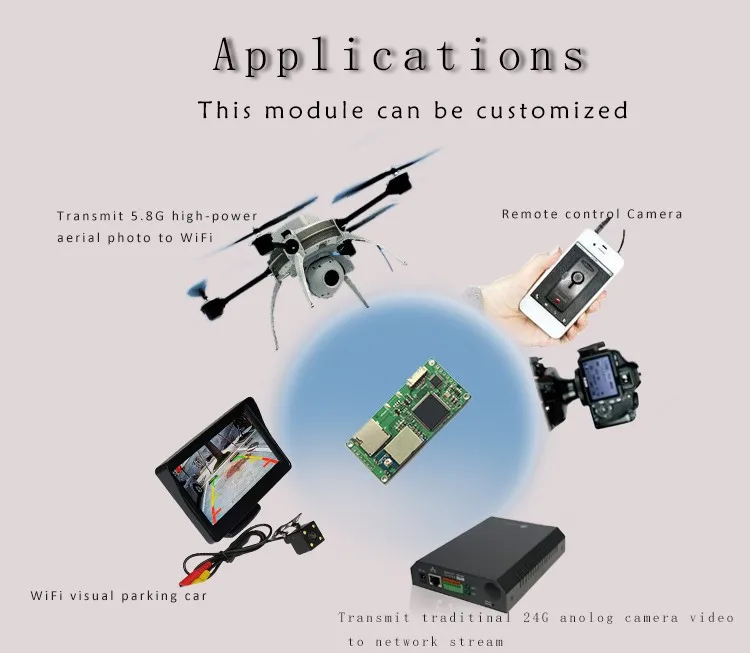 WI-FI модуль передачи видео WI-FI автомобиля Последовательный модуль FPV