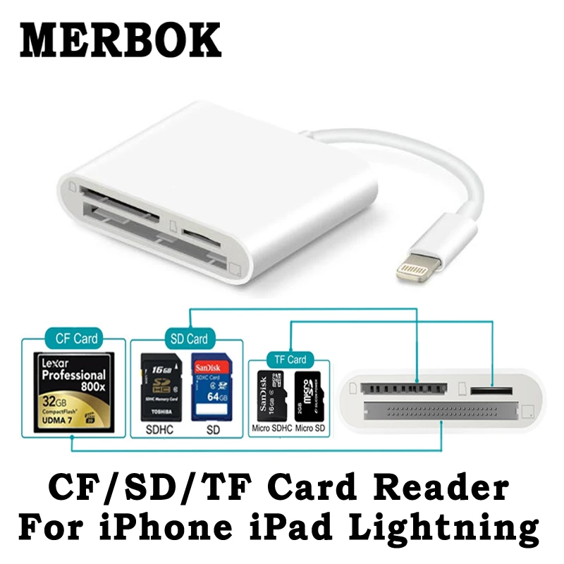 Sd Tf Cf Card Reader Digital Camera Kit Compatible Otg Data Cable Needn T App For Apple Iphone Ipad Mini Pro Air Ios Lightning Card Readers Aliexpress