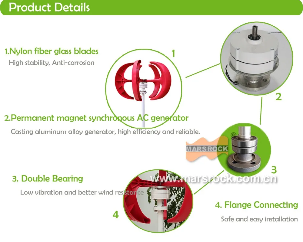 Product Details