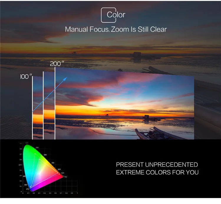 best projector Sound charm Biggest Sale LED Full HD LED Smart Projector,Android WIFI Projector Support 1080P best projector for home theater