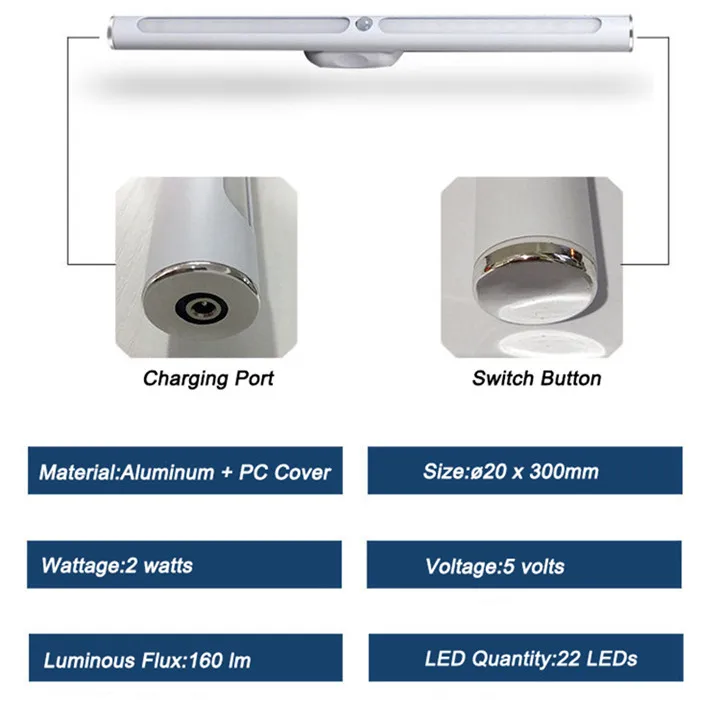 22 Светодиодный Светильник-ночник с датчиком движения, светильник USB, перезаряжаемый, беспроводной, с сенсорным управлением, светильник для шкафа, кухонного шкафа, лестницы
