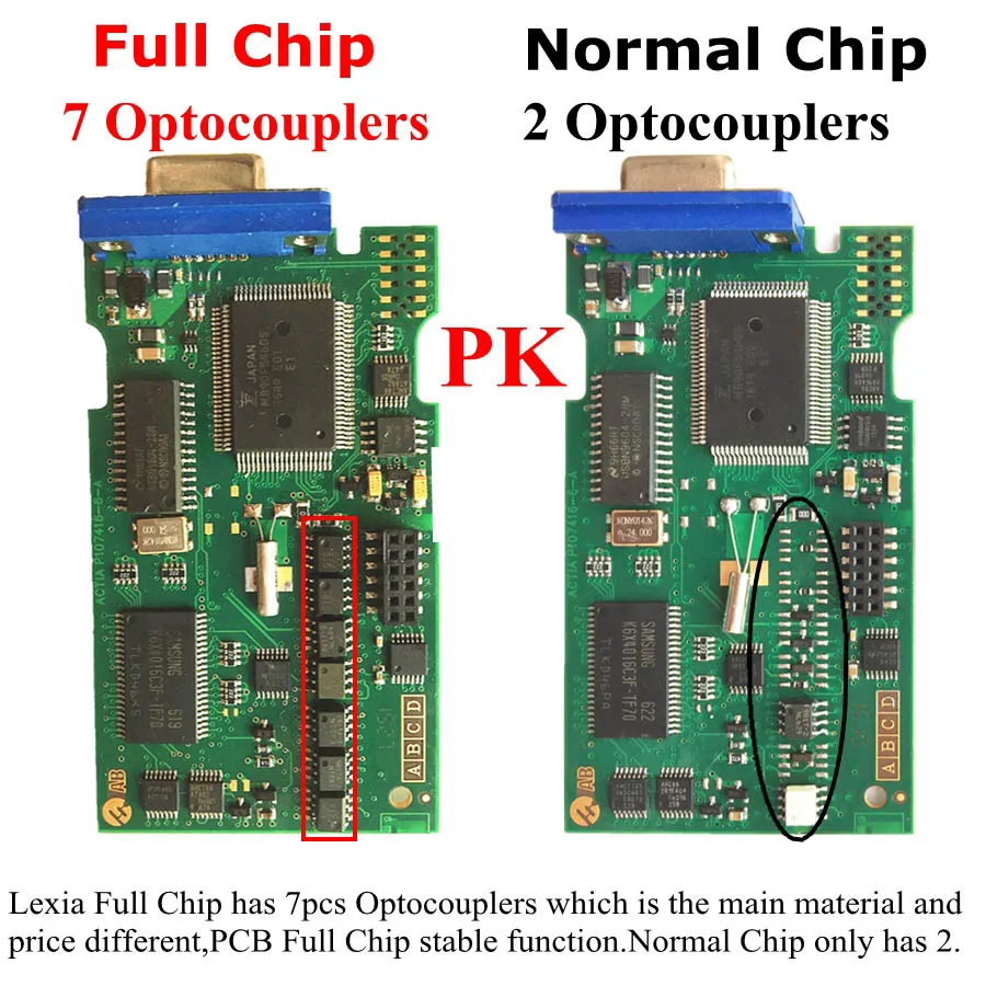 Лучшее качество Lexia3 с последовательным 921815C прошивкой золотой PCB Lexia 3 PP2000 Diagbox V7.83 диагностический инструмент полные чипы