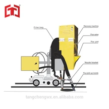 TC-SUPER-B1-1/TC-SUPER-B1-2/TC-SUPER-B1-2A сварочный аппарат