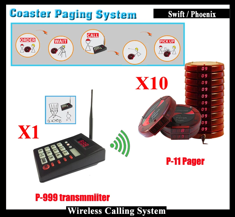 

Wireless Queue Management System With Coaster Pager P-999 P-11 Sound System & Numeric Keypad Wireless Call System Free Shipping