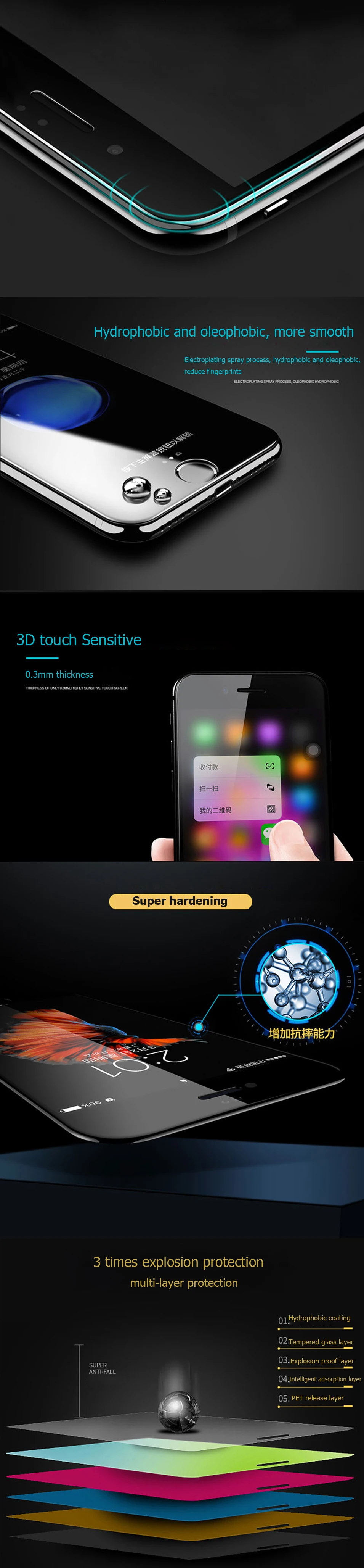 4D Glass (2nd Gen 3D) COLD CARVING Full Cover Tempered Glass for iPhone 7 S 6 6S Plus Premium 3D Screen Protective Glass Cover (8)