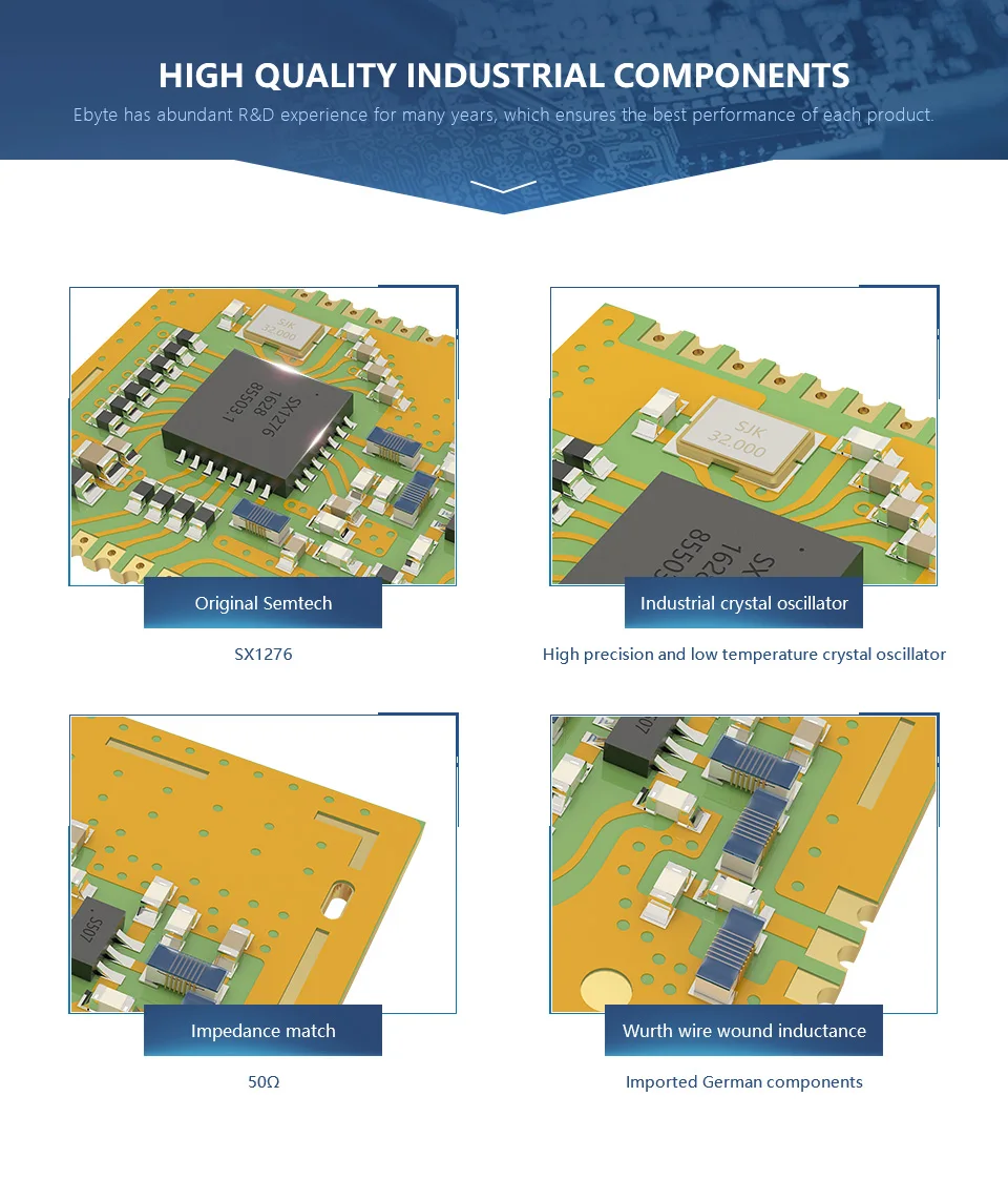 E19(915M20S) SPI