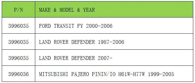 Propshaft U-JOINT для FORD TRANSIT FY LAND ROVER DEFENDER Mitsubishi Pajero pinin IO MR580197 RTC3291 4552008 5000243236 1798134