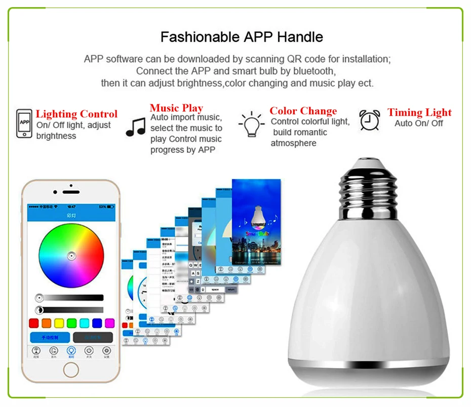 Мини 9 Вт E27 Светодиодный светильник bluetooth динамик лампа приложение управление Светодиодный светильник белый+ RGB светодиодный музыкальный лампочка синхронизация светодиодный умный лампочка