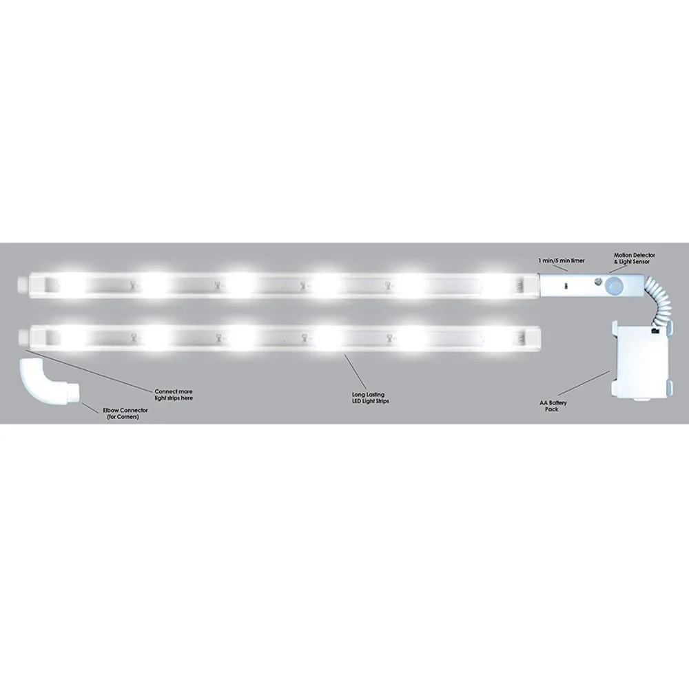 3528 SMD RGB Светодиодная панель хит продаж 2 шт. беспроводная подсветка с
